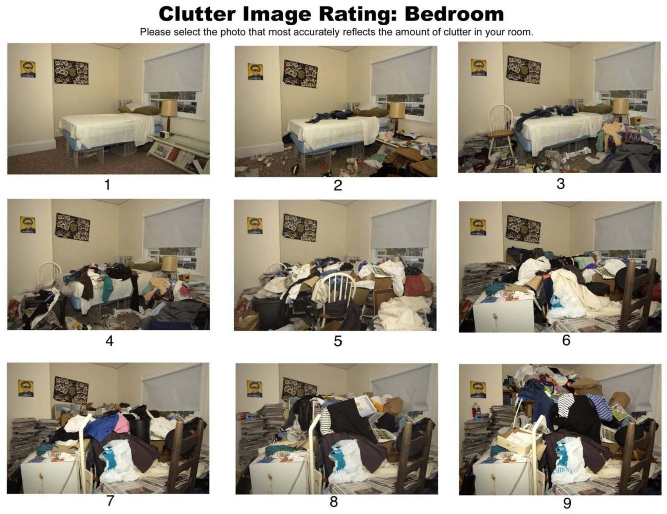 Clutter Image Rating: Bedroom. Photo Courtesy of IOCDF.